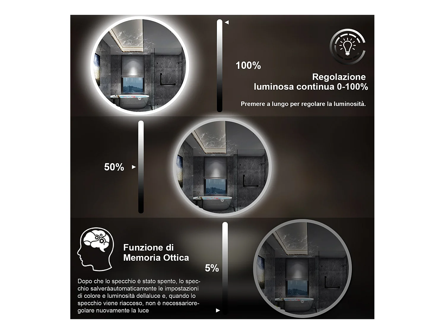 70 x 70 cm,AICA Specchio da Bagno LED con Luce, memoria, antiappannamento,CRI>90,autospegnimento,interruttore touch