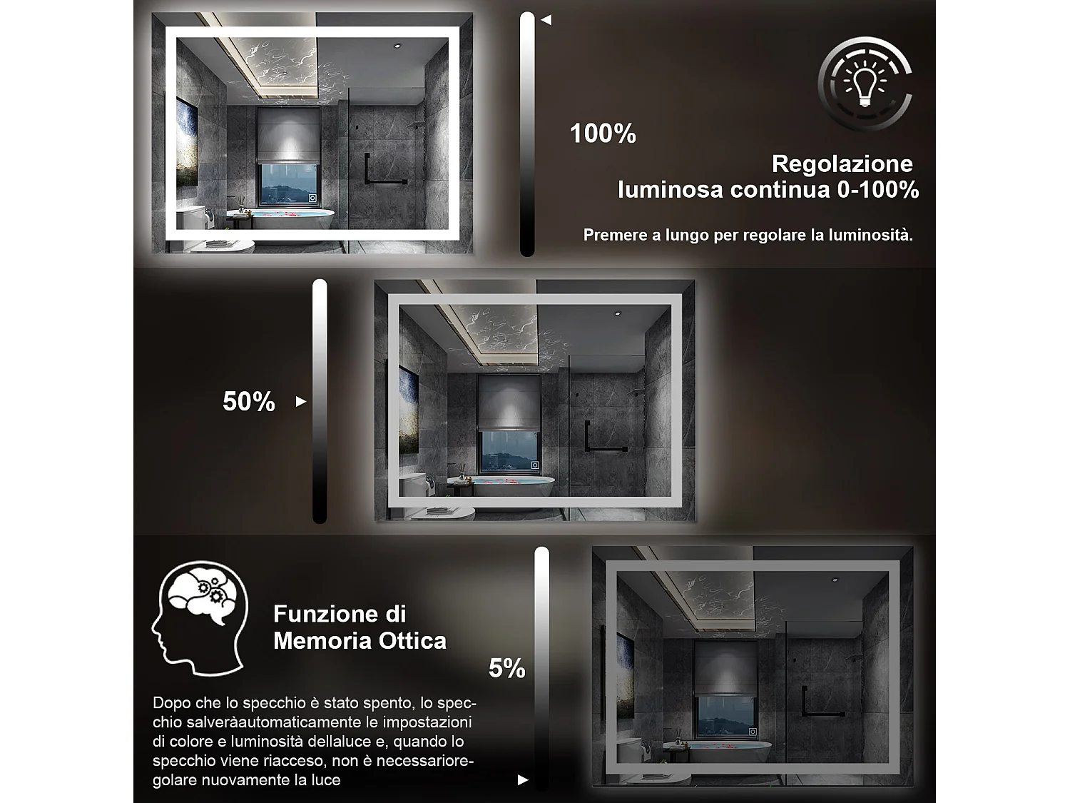 100 x 60 cm,AICA Specchio da Bagno LED con Luce, memoria, antiappannamento,CRI>90,autospegnimento,interruttore touch