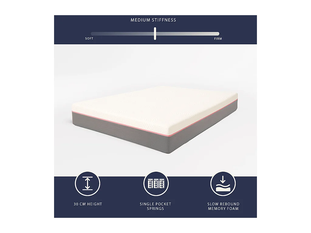 Matelas 140x200 | Ressorts Ensachés + Mémoire de Forme | 30 cm | Dispositif Médical | Fabriqué en Italie