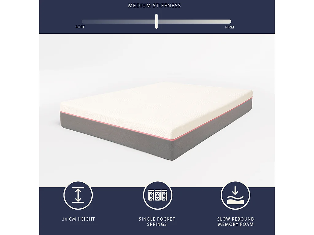 Matelas 140x200 | Ressorts Ensachés + Mémoire de Forme | 30 cm | Dispositif Médical | Fabriqué en Italie