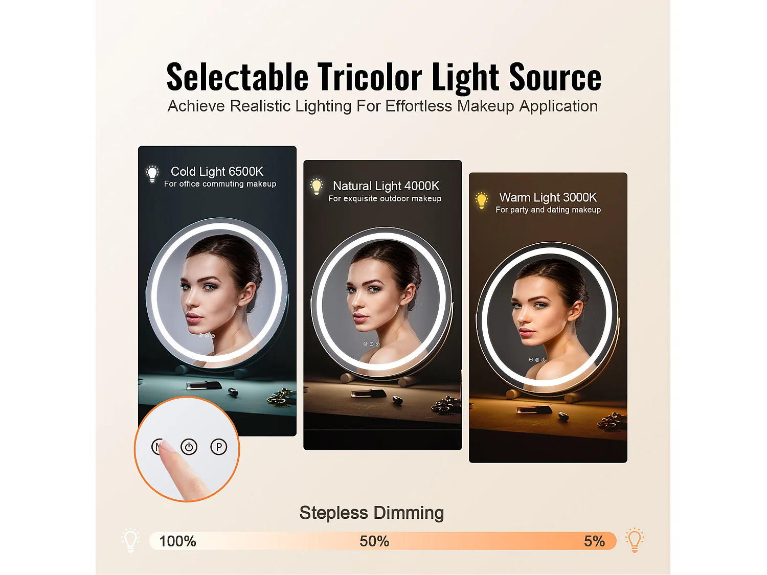 Specchio per il Trucco, SucceBuy Specchio per il Trucco a LED da 51.3 cm - Rotondo, 3 Colori, 5X, Bianco