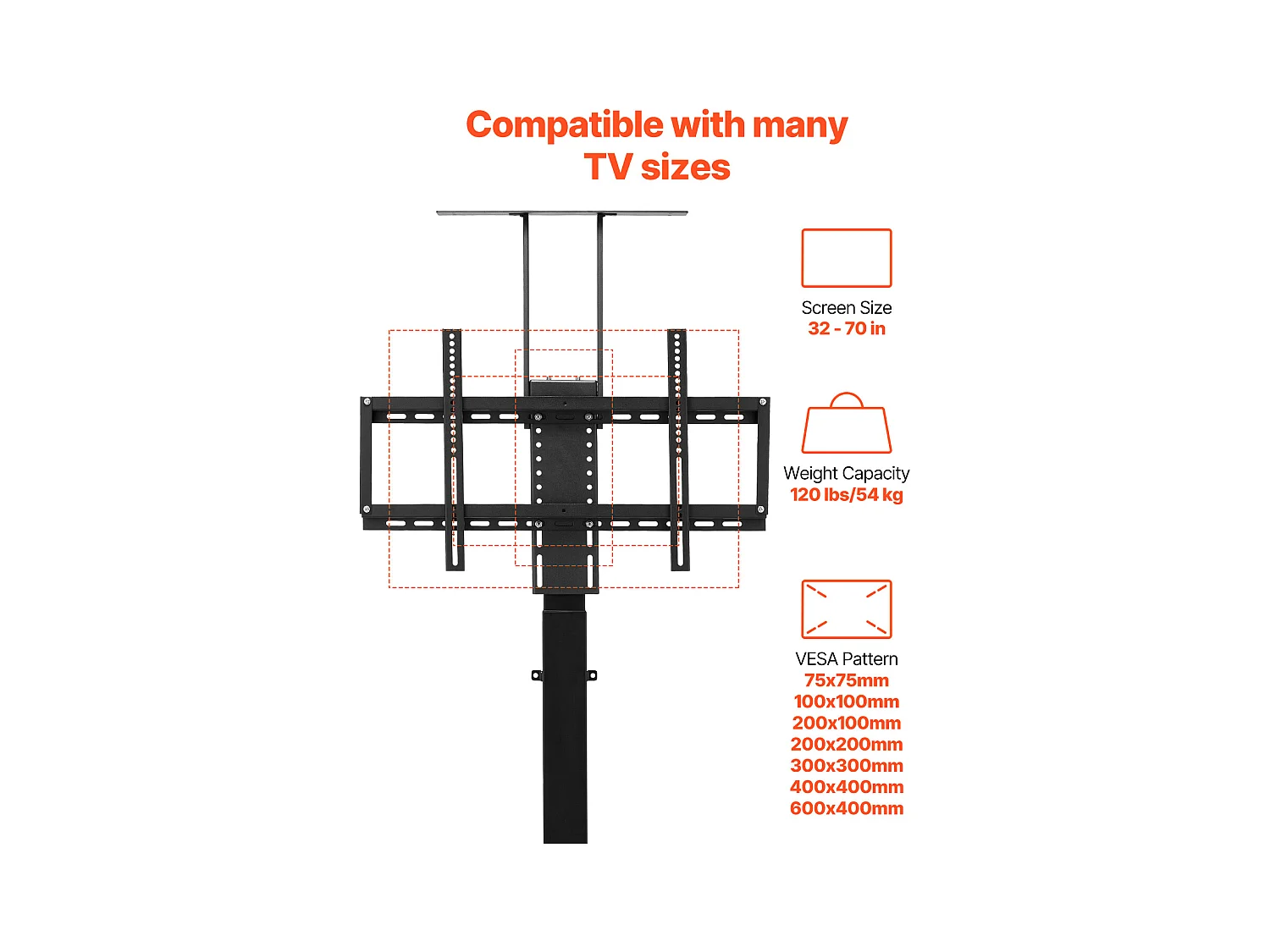 Support TV Murale SucceBuy Support TV Motorisé avec Télécommande pour Écrans de 81 à 178 cm, Support Motorisé avec VESA max. 61 x 41 cm