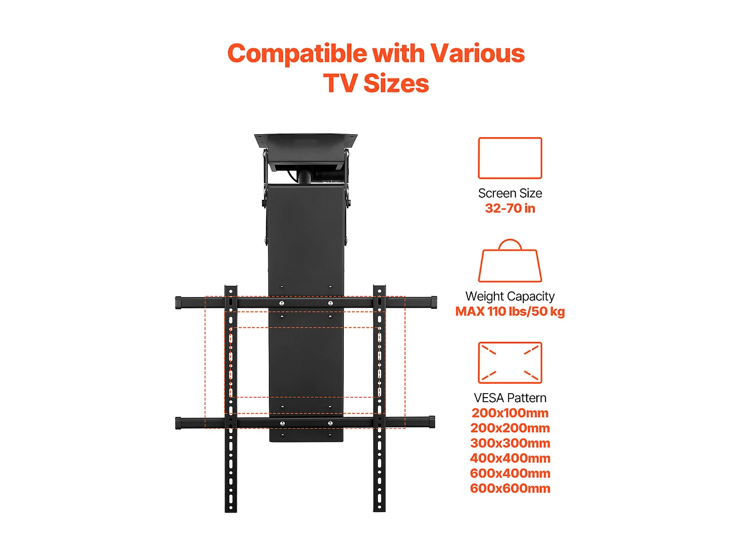 Support TV Murale SucceBuy Support TV de Plafond Motorisé - Rabattable Électriquement pour Écrans de 81 à 178 cm
