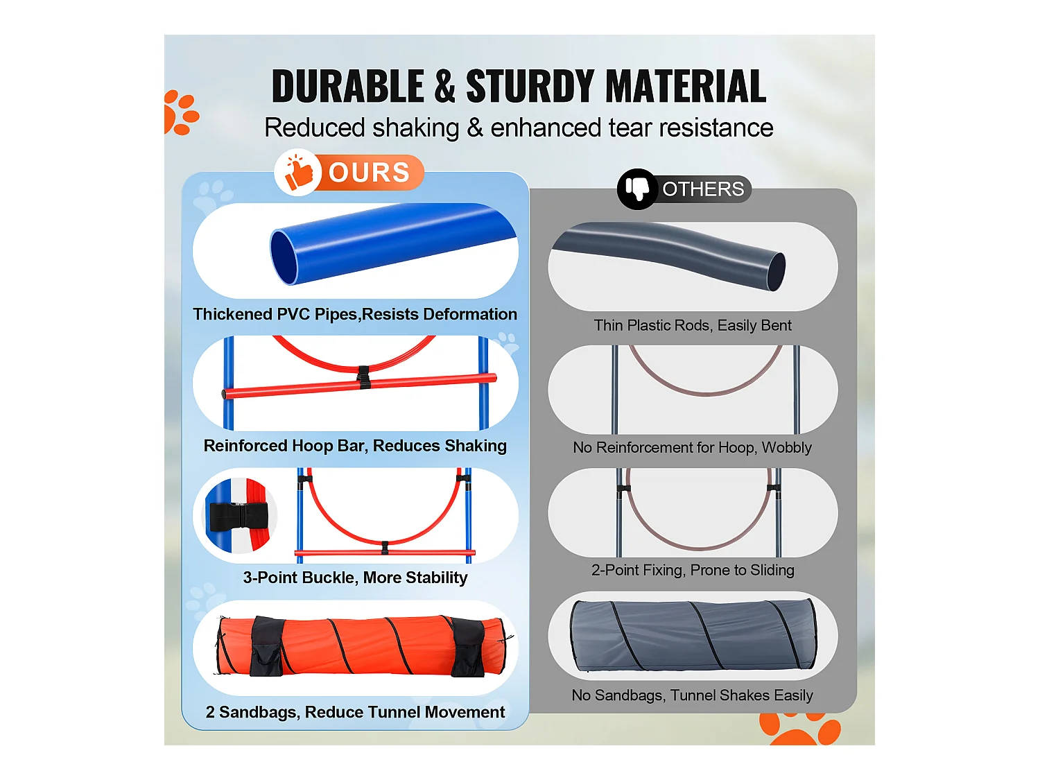 Kit d’Agilité, SucceBuy Équipement d’Entraînement d’Agilité pour Chien 5 Pièces avec Tunnel Étendu pour Obstacles
