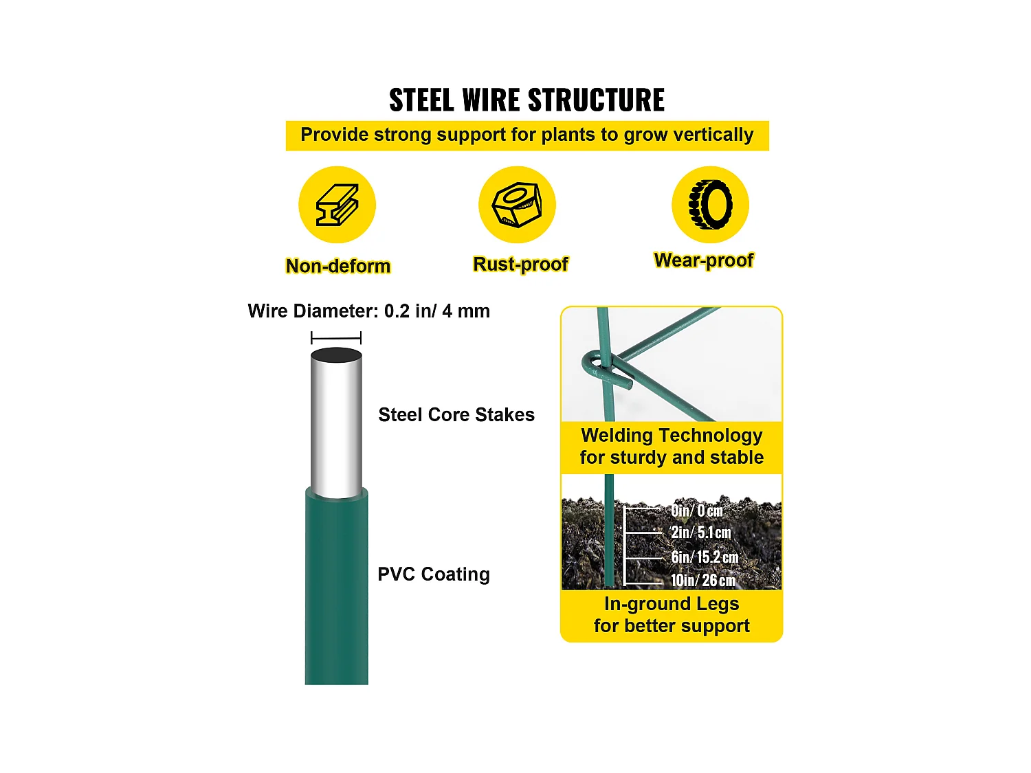 Cages à Tomates SucceBuy Lot de 10 Cages à Tomates, Support Carré en Acier de 116cm pour Plantes de Jardin, Vert