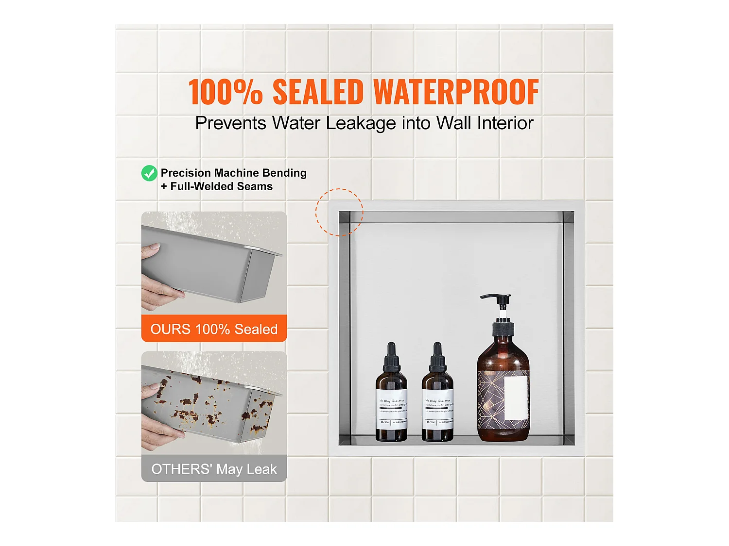 Niche de Douche SucceBuy, en Acier Inoxydable, 33x33 cm, Étagère Double Encastrée dans le Mur