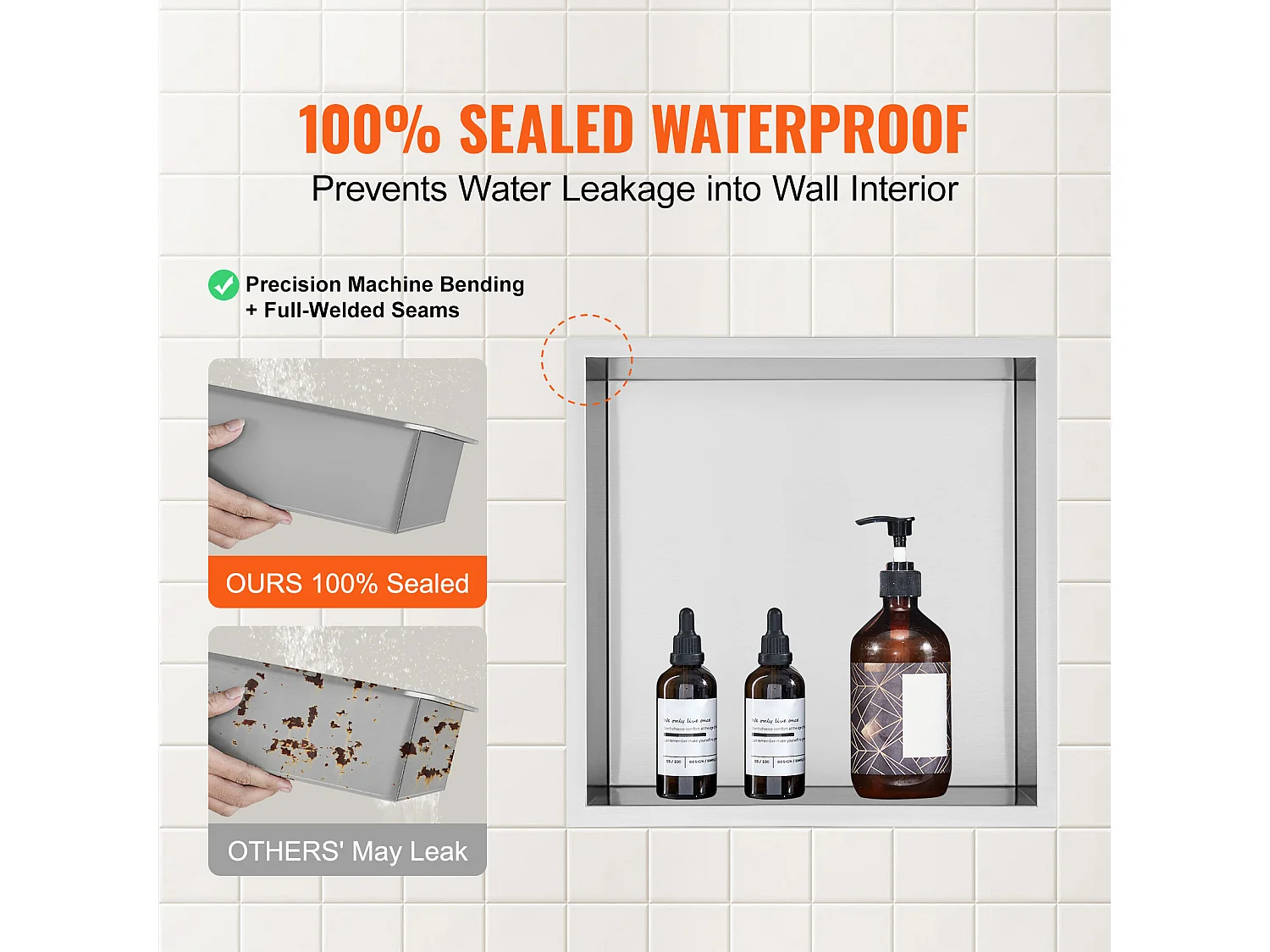 Niche de Douche SucceBuy, en Acier Inoxydable, 33x33 cm, Étagère Double Encastrée dans le Mur