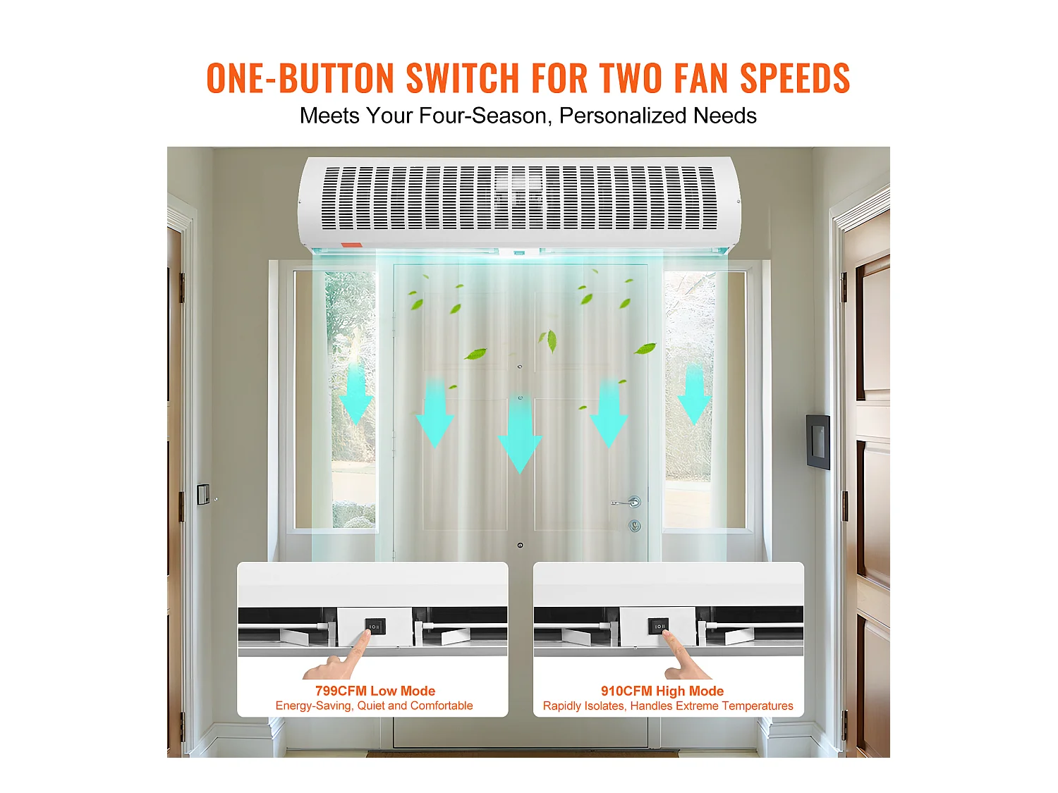 Rideau d'Air Intérieur Commercial SucceBuy, 1,2 m, 2 802 m³/h, 2 Vitesses, Certifié UL