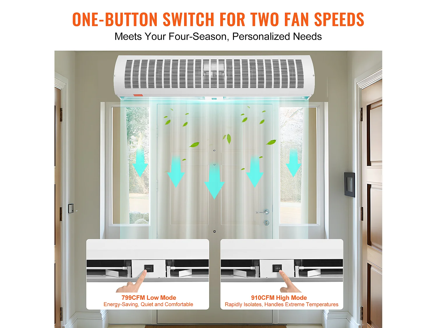 Cortina de Ar Interior Comercial SucceBuy, 1,2 m, 2802 m³/h, 2 Velocidades, Certificação UL