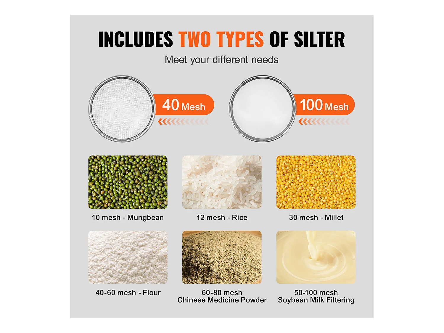 Tamis à Farine SucceBuy Machine de Tamisage Vibrante Électrique, Équipée d'un Tamiseur Automatique à Mailles 40 + 100