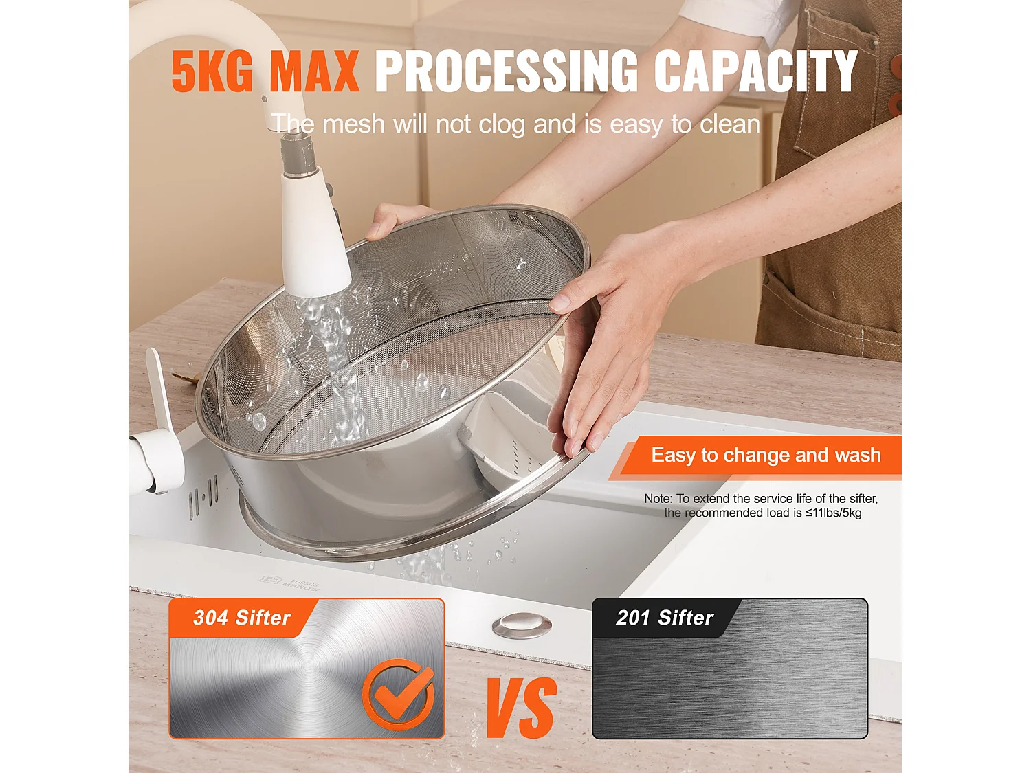 Tamis à Farine SucceBuy Machine de Tamisage Vibrante Électrique, Équipée d'un Tamiseur Automatique à Mailles 40 + 100