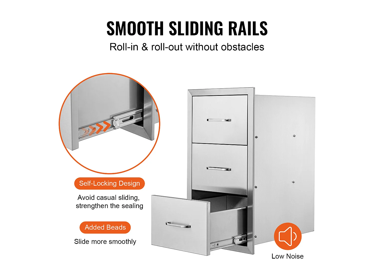 Tiroir à Triple Accès SucceBuy, à 3 Espaces de Tiroirs de Rangement en Acier Inoxydable, 40x73x53cm, pour Cuisiner à l'Extérieur Faire, Barbecue Ranger