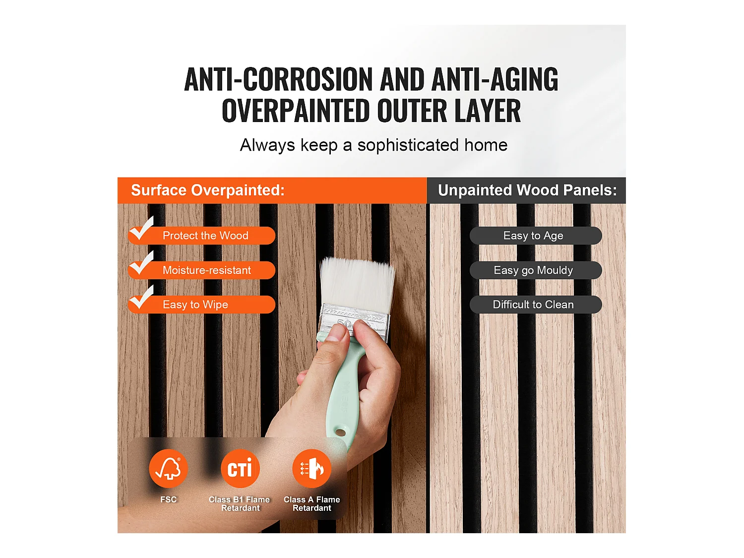 Panneaux Acoustiques à Lattes SucceBuy de Bois, 20 x 240 cm, pour Décoration Murale,  avec Indice NRC Élevé de 0,85 et une Certification Acoustique SGS, Noyer