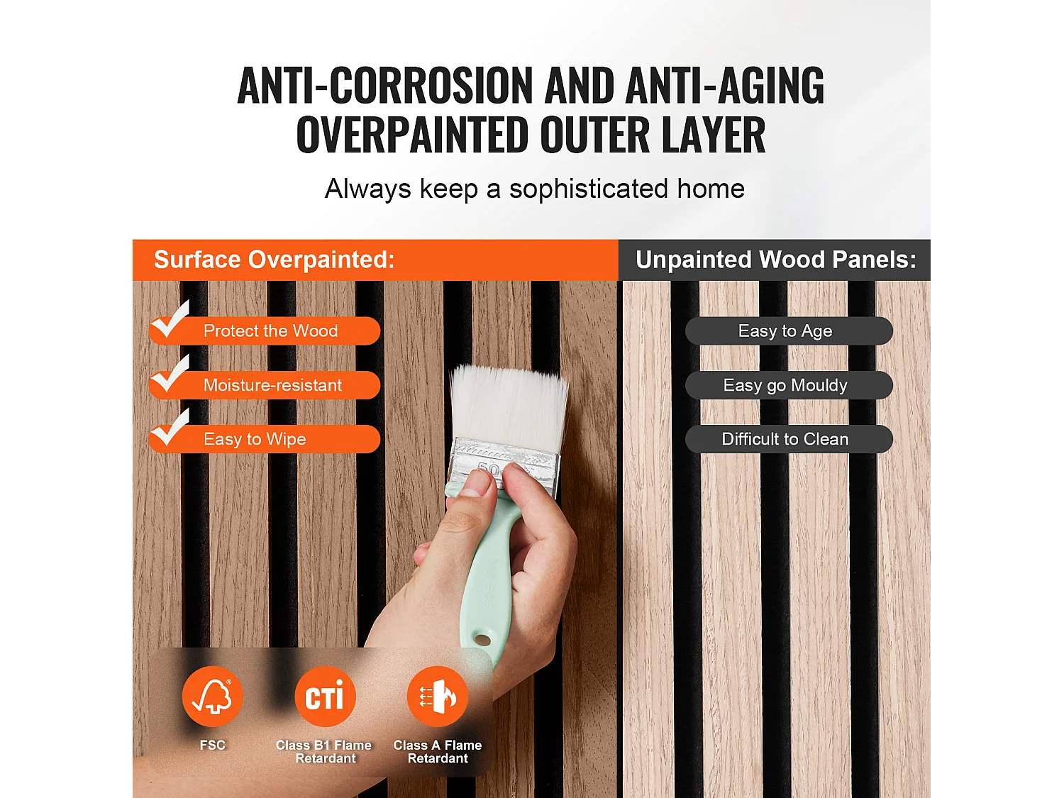 Panneaux Acoustiques à Lattes SucceBuy de Bois, 20 x 240 cm, pour Décoration Murale,  avec Indice NRC Élevé de 0,85 et une Certification Acoustique SGS, Noyer