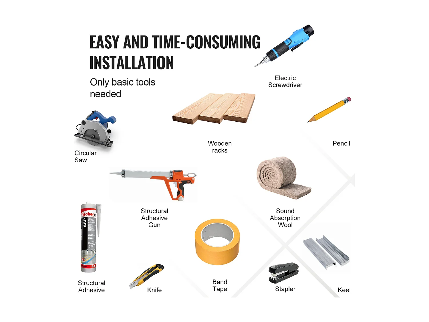 Panneaux Acoustiques à Lattes SucceBuy de Bois, 20 x 240 cm, pour Décoration Murale,  avec Indice NRC Élevé de 0,85 et une Certification Acoustique SGS, Noyer