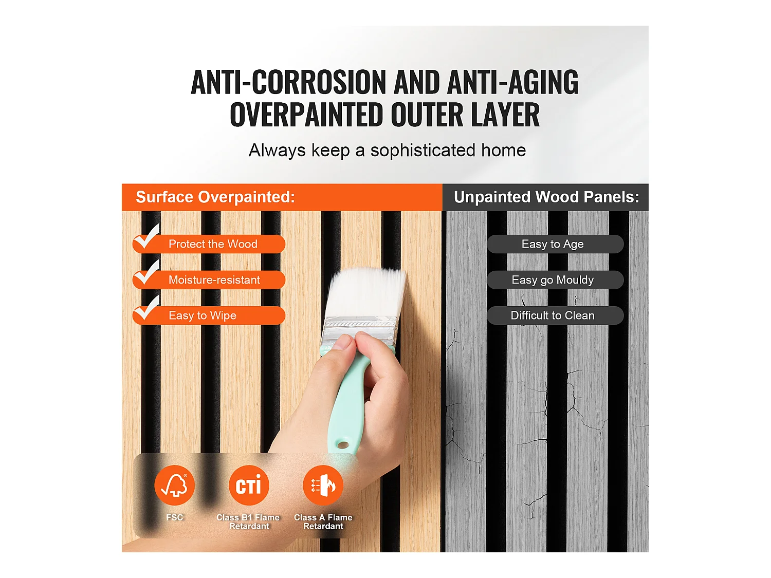 Panneaux Acoustiques à Lattes SucceBuy de Bois, 20 x 240 cm, Décoration Murale,  avec Indice NRC Élevé de 0,85 et une Certification Acoustique SGS, en Chêne Noir