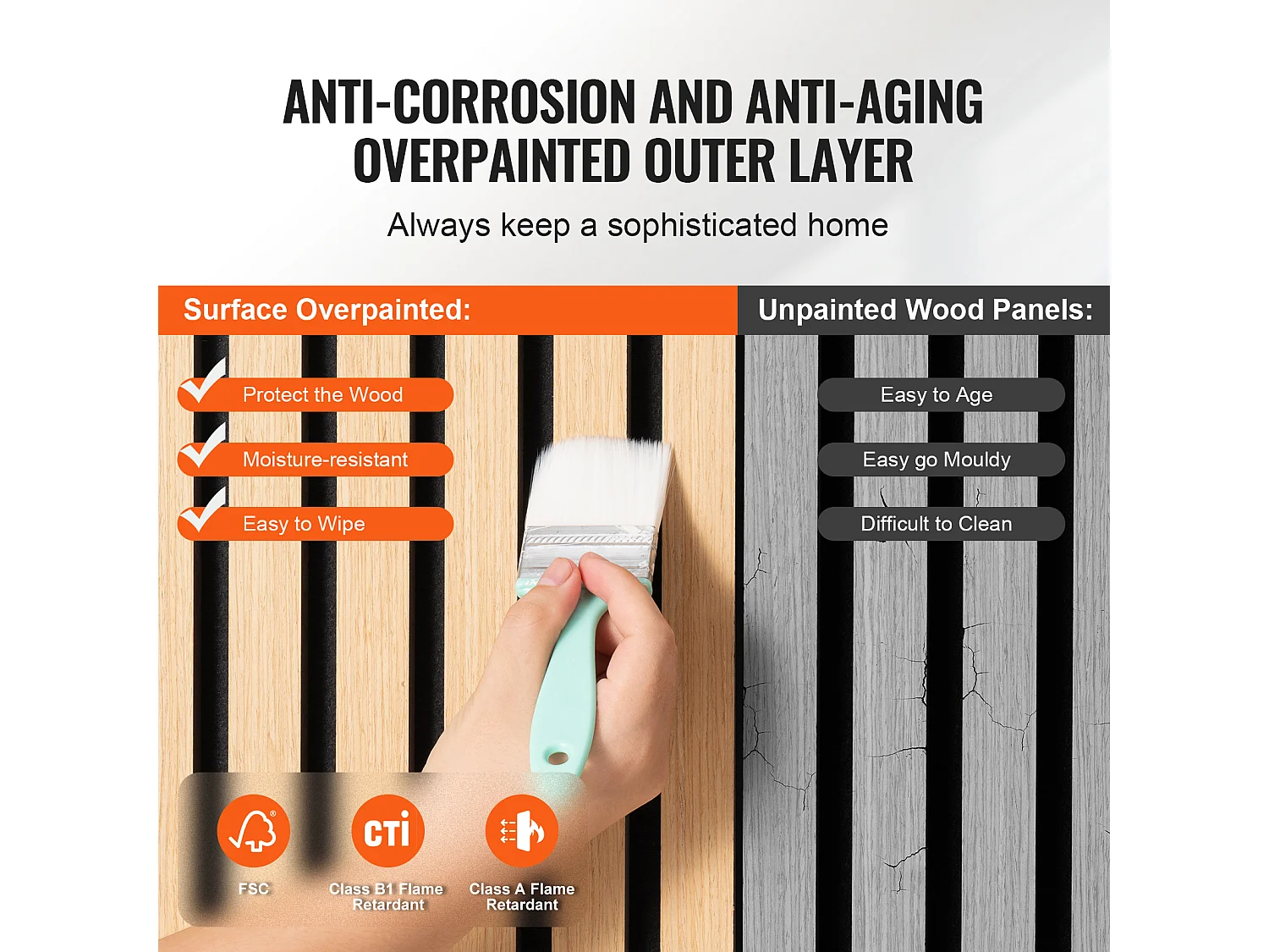 Panneaux Acoustiques à Lattes SucceBuy de Bois, 20 x 240 cm, Décoration Murale,  avec Indice NRC Élevé de 0,85 et une Certification Acoustique SGS, en Chêne Noir