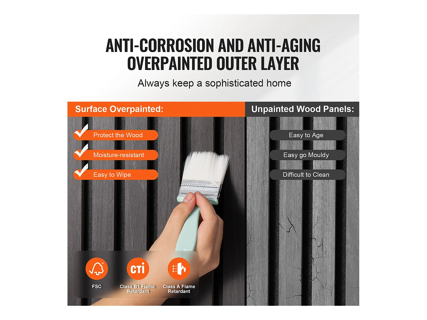 Akustik-Wandpaneele SucceBuy, 20 x 240 cm, für Wanddekoration, mit Hohem NRC-Wert von 0,85 und SGS-Akustikzertifizierung, aus Schwarzer Eiche