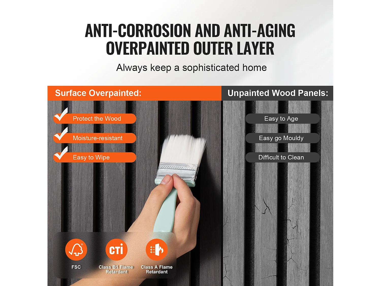 Panneaux Muraux Acoustiques SucceBuy, 20 x 240 cm, pour Décoration Murale, avec Indice NRC Élevé de 0,85 et une Certification Acoustique SGS, en Chêne Noir