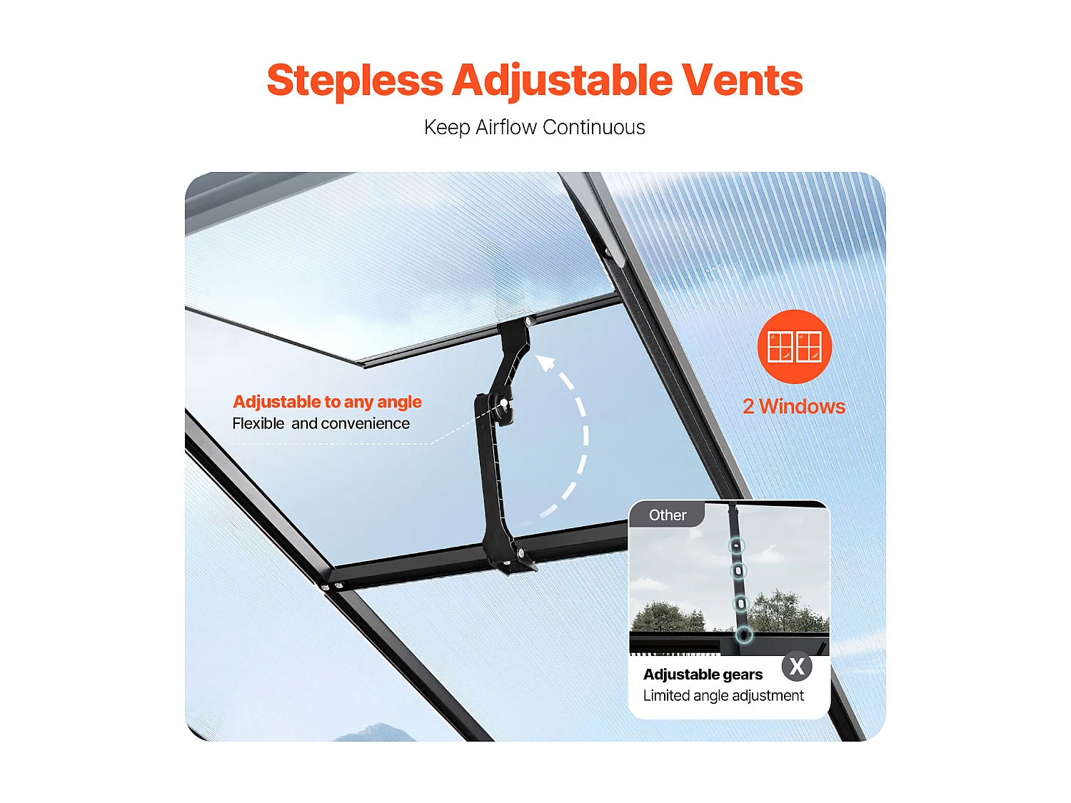 Serre en Polycarbonate SucceBuy, 236x346x206 cm, Option de Promenade Extérieure pour Jardin