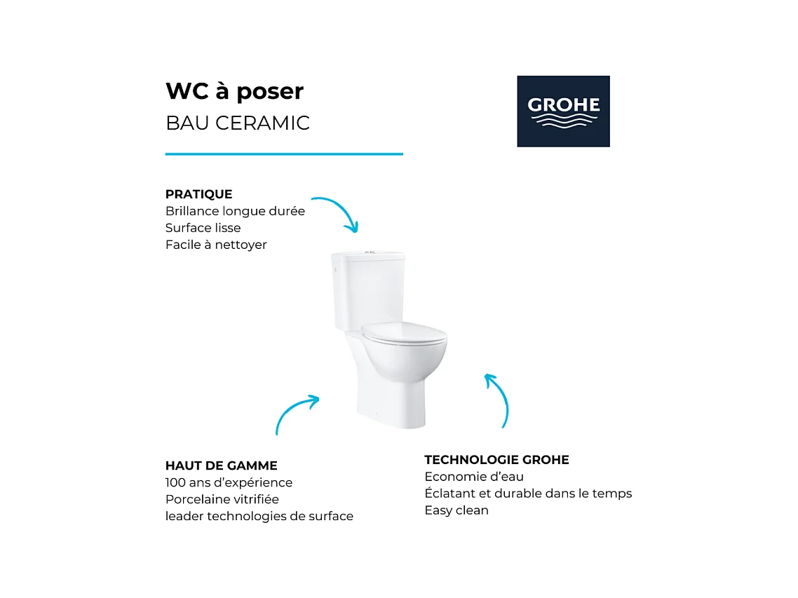 GROHE WC à poser Bau Ceramic avec bride
