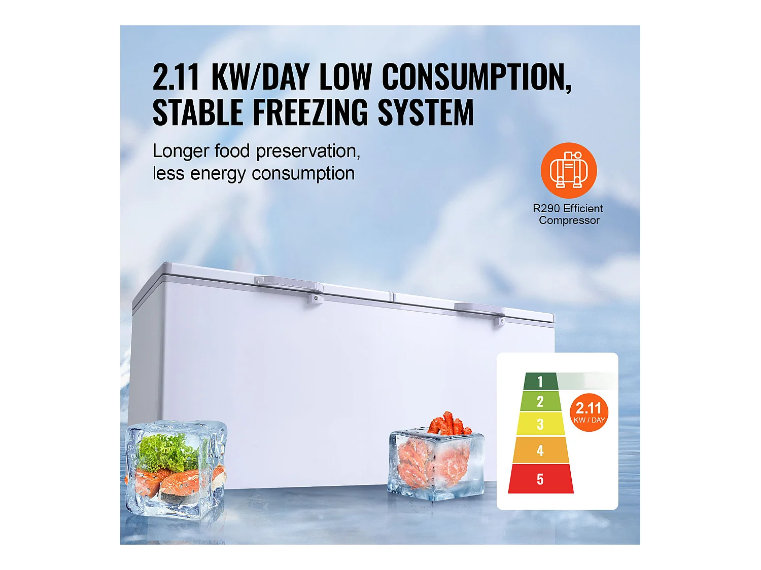 Congelador Horizontal SucceBuy de 561 L com 4 Cestos e Tampas Duplas