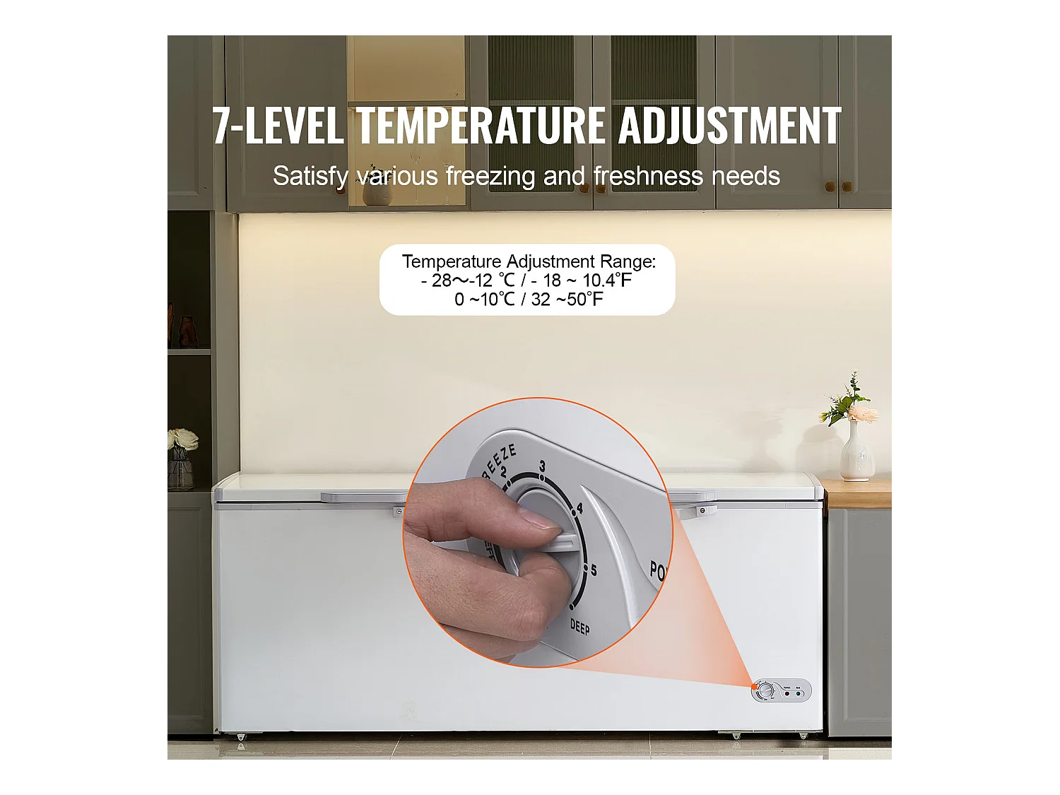 Congelador Horizontal SucceBuy de 561 L com 4 Cestos e Tampas Duplas