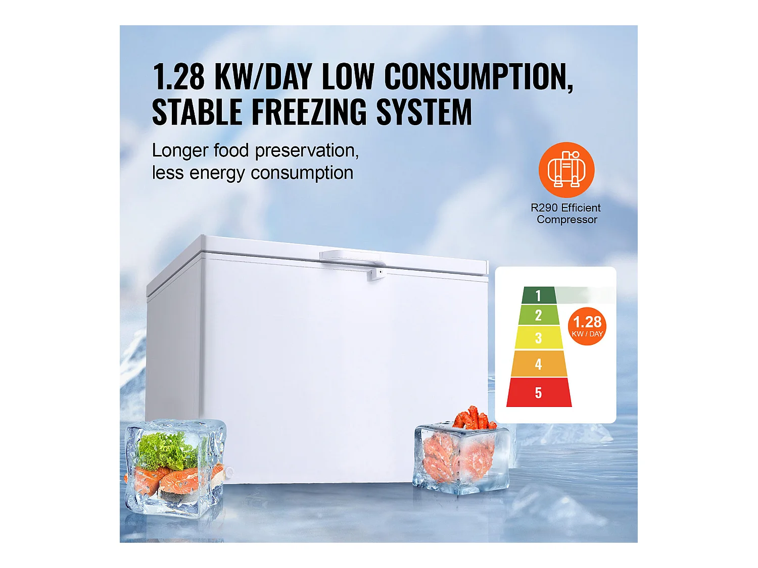 Congelador Horizontal SucceBuy de 345 L com 4 Cestos