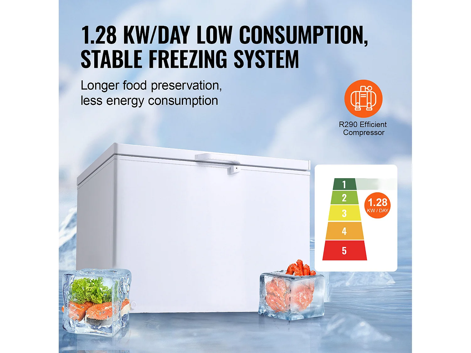 Congélateur Coffre SucceBuy de 345L avec 4 Paniers