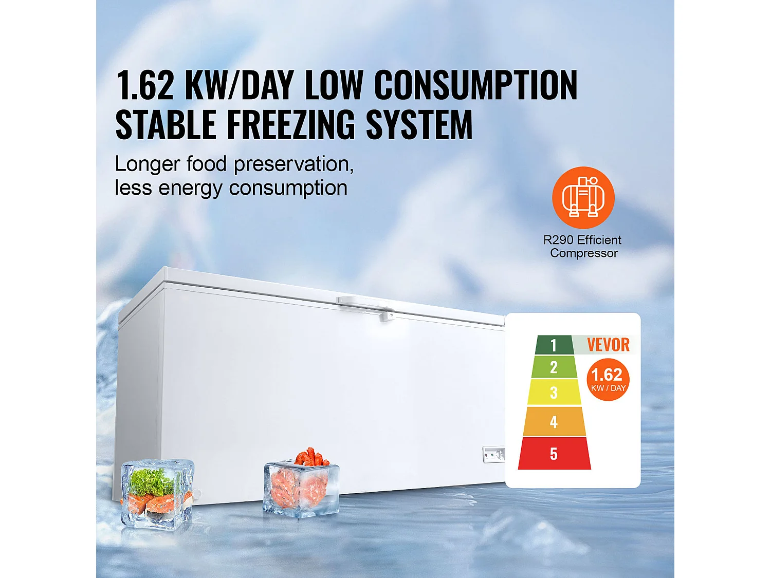 Congélateur de 488L avec 4 Paniers SucceBuy, avec 7 réglages de température