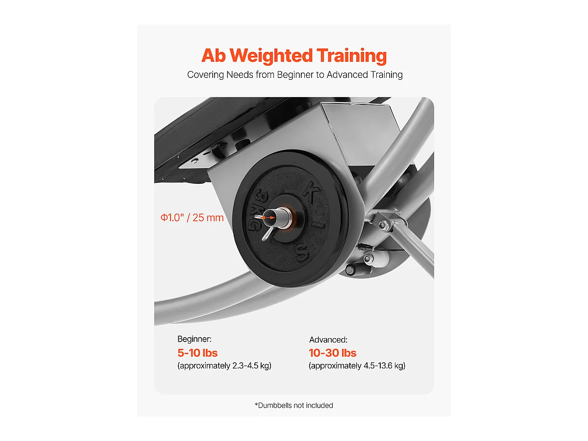 Appareil à Abdominaux SucceBuy, Appareil d'Entraînement pour Abdominaux, Entraîneur de Base et d'Abdominaux pour Femmes, Acier au Carbone