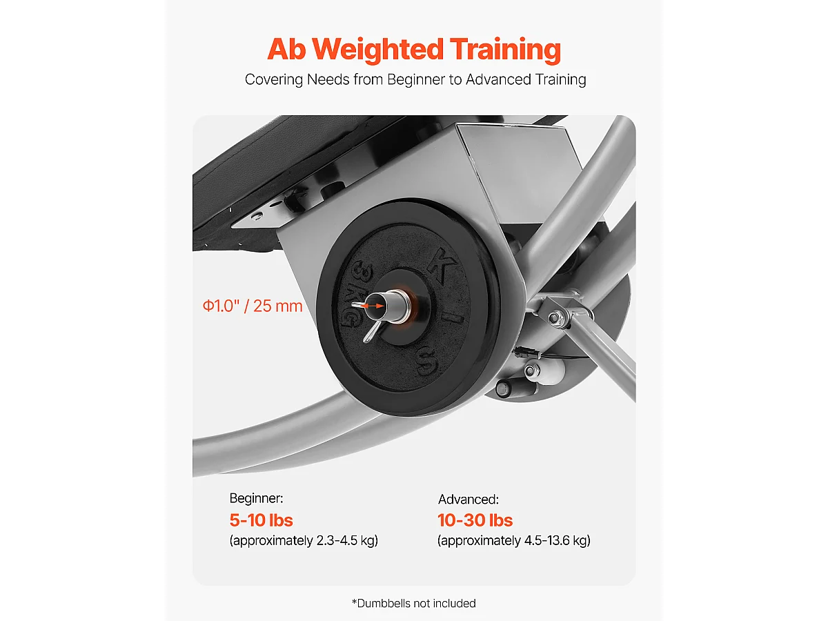 Appareil à Abdominaux SucceBuy, Appareil d'Entraînement pour Abdominaux, Entraîneur de Base et d'Abdominaux pour Femmes, Acier au Carbone