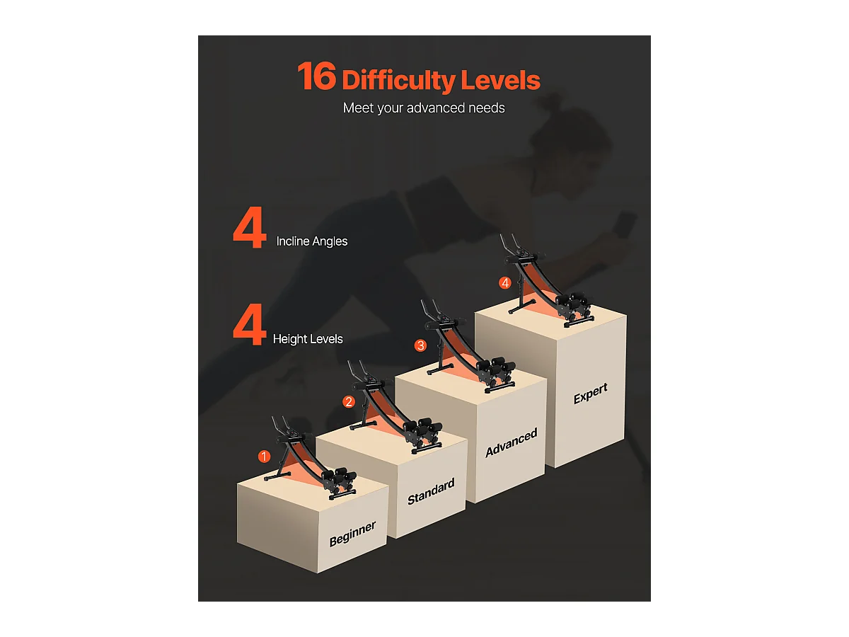 Appareil à Abdominaux SucceBuy, Équipement de Gym à Domicile pour Abdominaux. Entraîneur de Base et d'Abdominaux pour Femmes