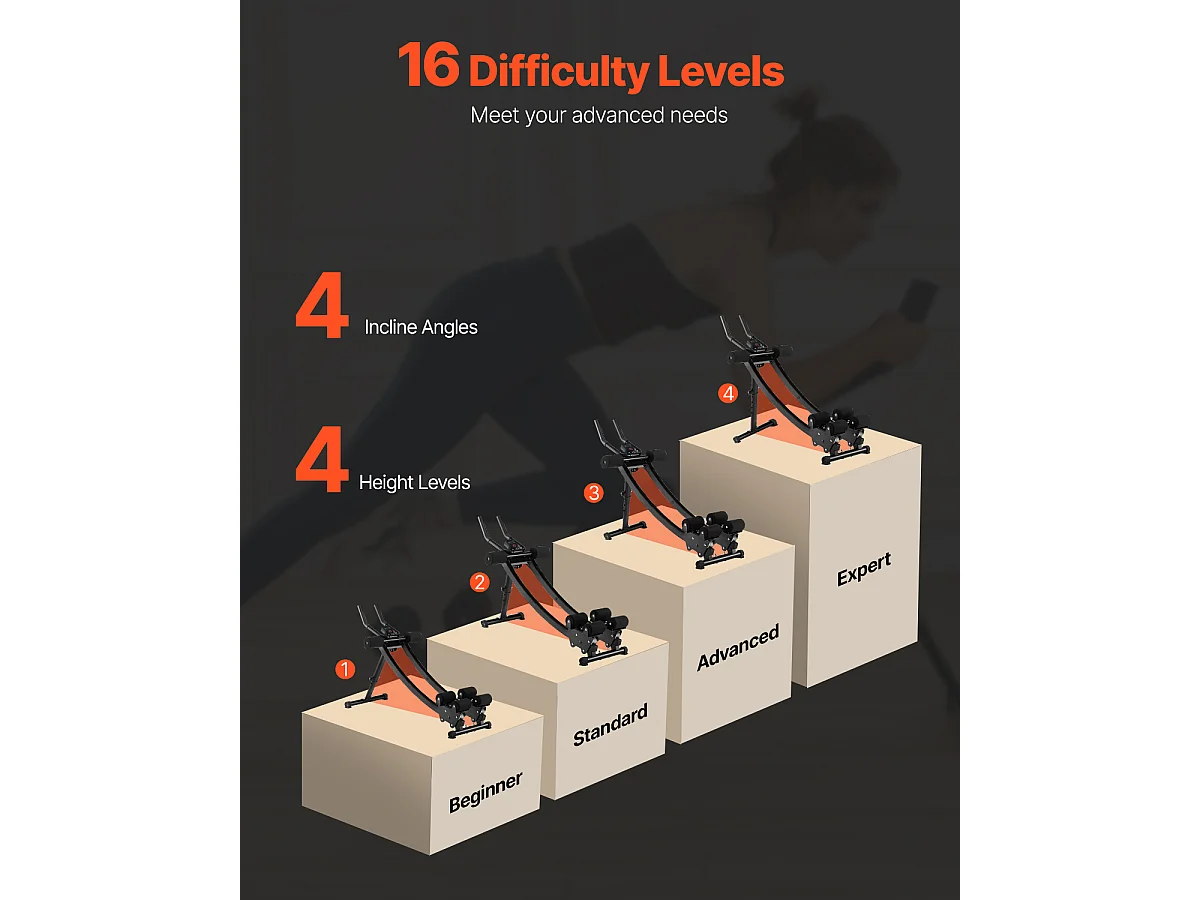 Bauchmuskeln-Gerät SucceBuy, Heimtrainingsgerät für Bauchmuskeln. Grund- und Bauchmuskeln-Trainer für Frauen