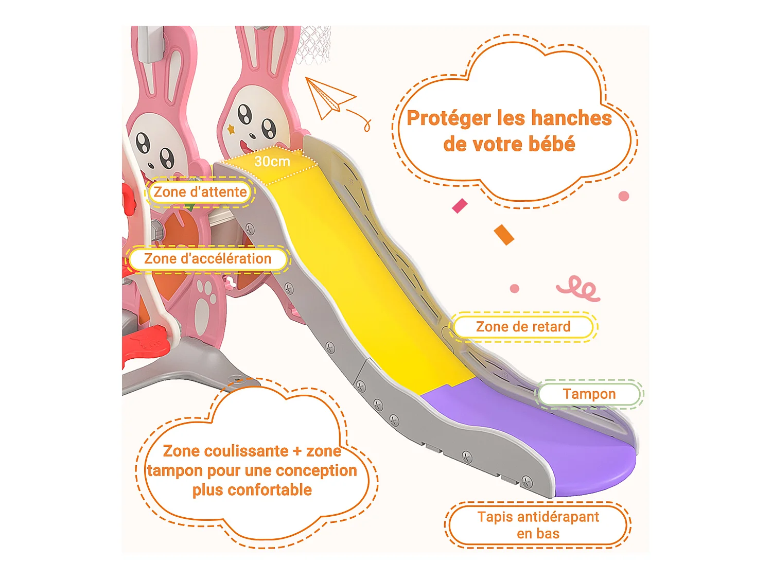 Ensemble toboggan et balançoire 4 en 1 pour enfants avec échelle, glissière et panier de basket – design lapin mignon, aire de jeux compacte, rose
