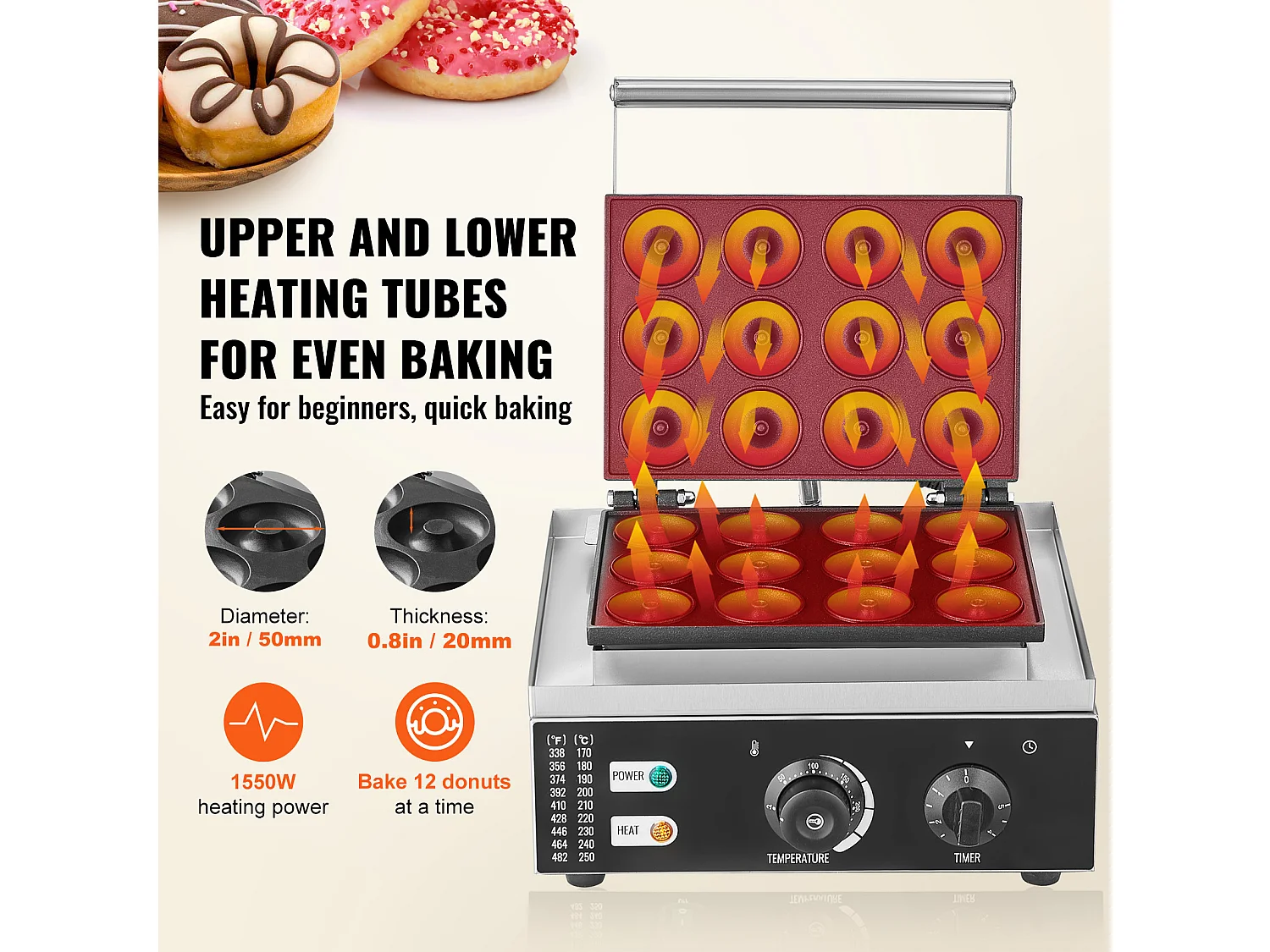 Machine à Beignets électrique SucceBuy 12 Trous, Machine à Beignets Commerciale 1550 W Antiadhésive