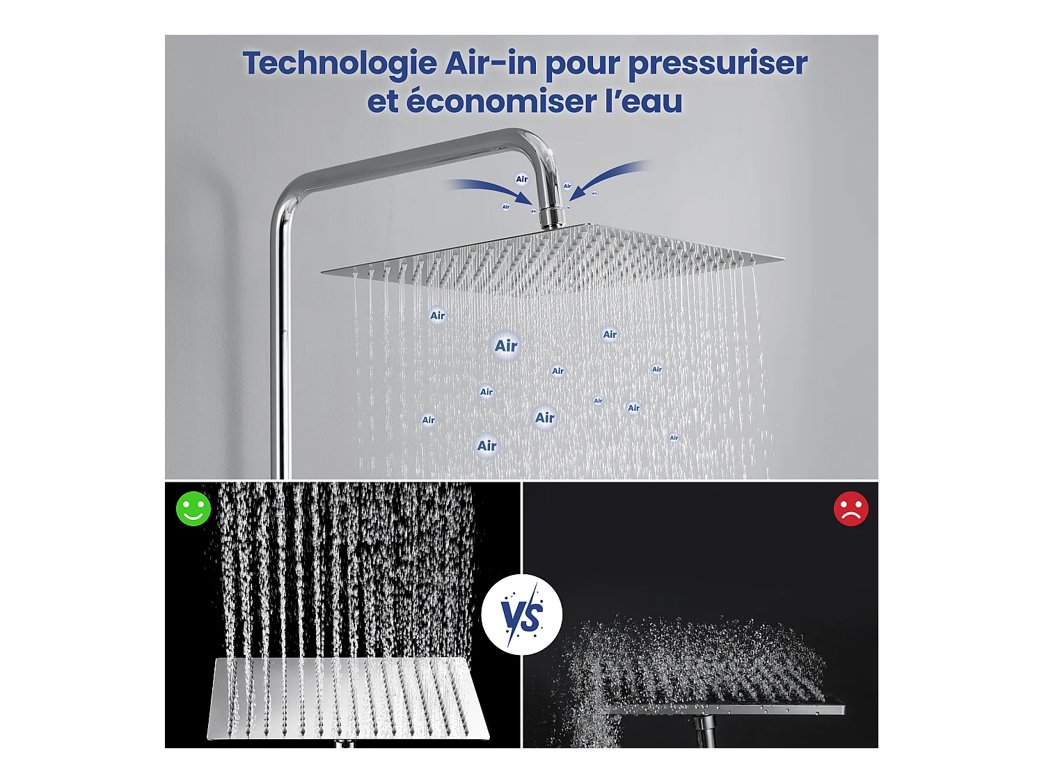 Kit de douche Pommeau de douche Douche de tête Carrée 25cm