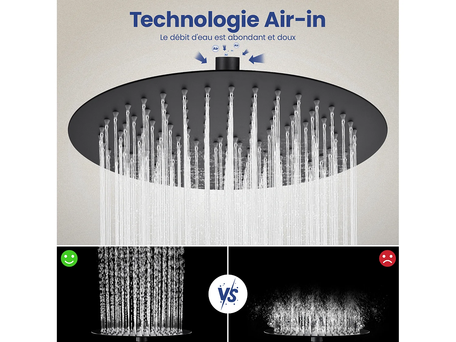 Kit de douche Pommeau de douche Douche de tête Rond 30cm