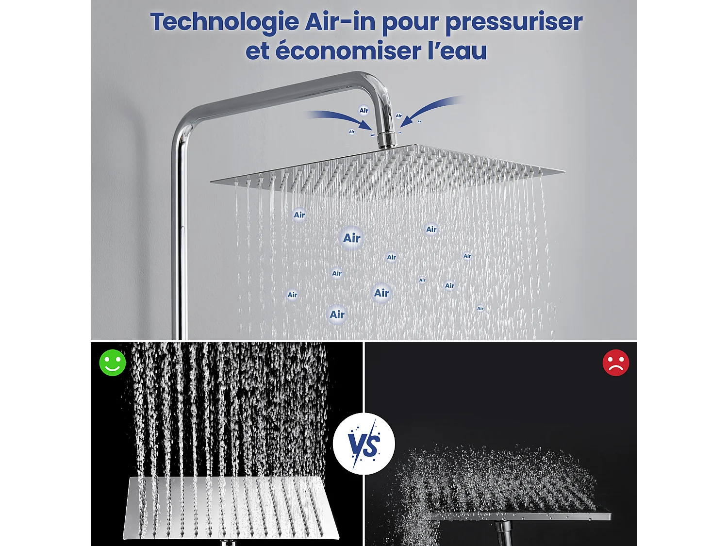 Kit de douche Pommeau de douche Douche de tête Carrée 20cm