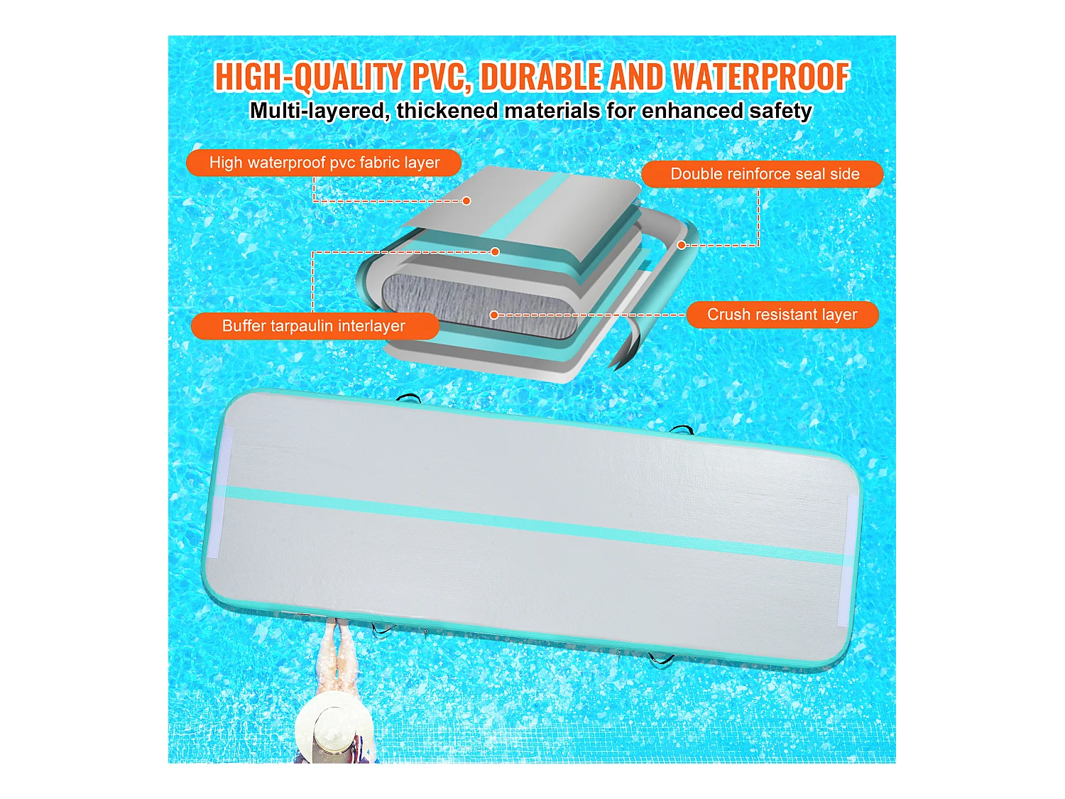 Tapis de Gymnastique, SucceBuy Tapis de Gymnastique Gonflable 300 cm avec Pompe pour l'Entraînement