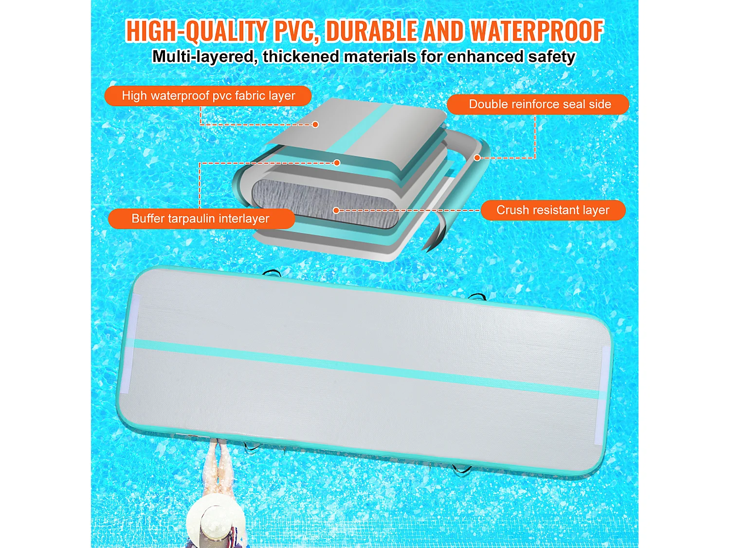 Tapis de Gymnastique, SucceBuy Tapis de Gymnastique Gonflable 300 cm avec Pompe pour l'Entraînement