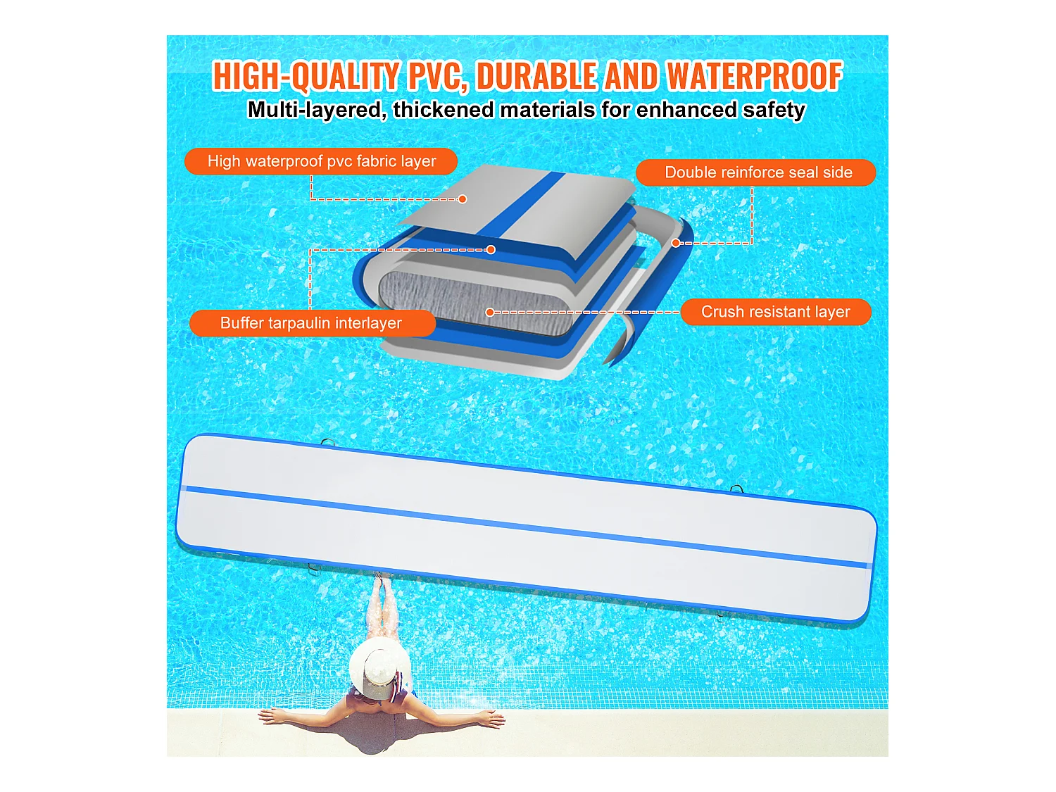 Mata Gimnastyczna, SucceBuy 598 cm Nadmuchiwana Mata Gimnastyczna Air Track z Pompką Elektryczną