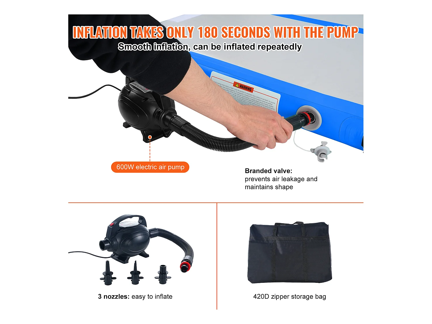 Mata Gimnastyczna, SucceBuy 598 cm Nadmuchiwana Mata Gimnastyczna Air Track z Pompką Elektryczną