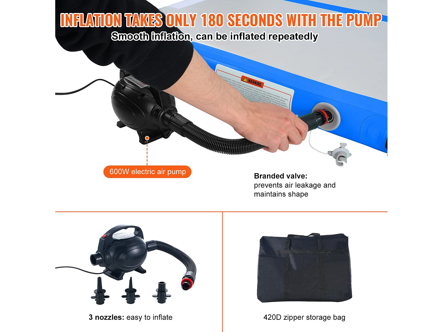 Tapis de Gymnastique, SucceBuy 598 cm Air Track Gonflable Gymnastique Tumbling Mat avec Pompe Électrique