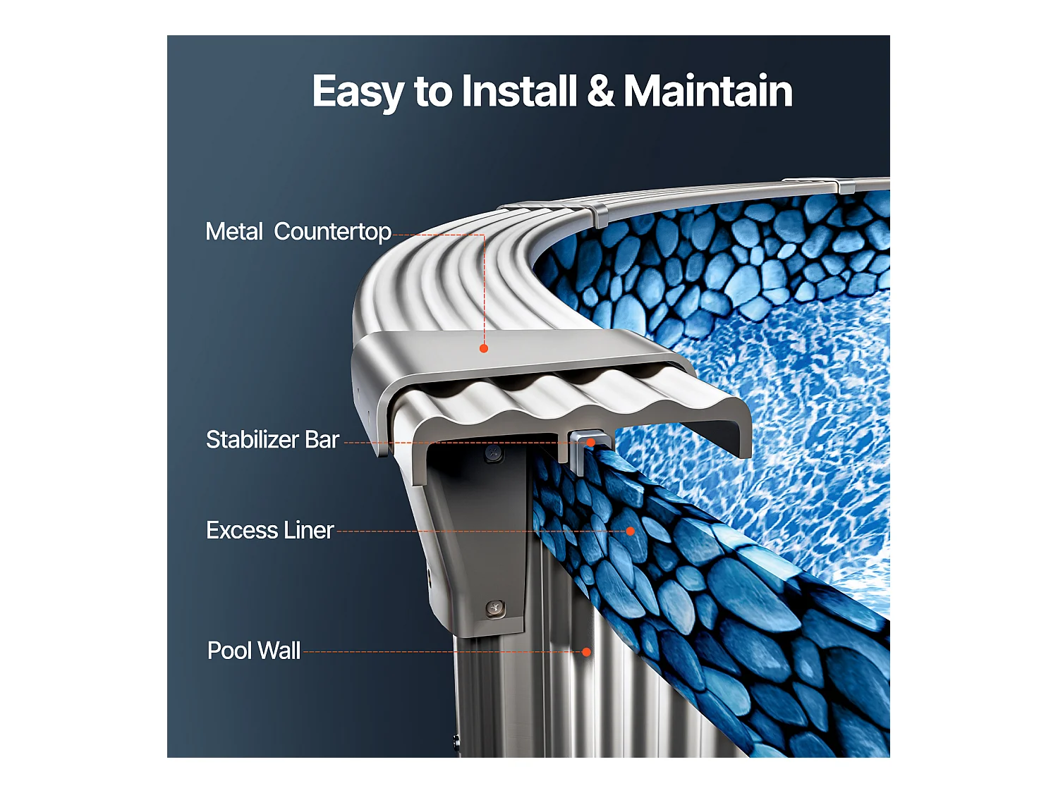 Revêtement de Piscine SucceBuy Ronde, Revêtement en Vinyle à Chevauchement, 732x147 cm