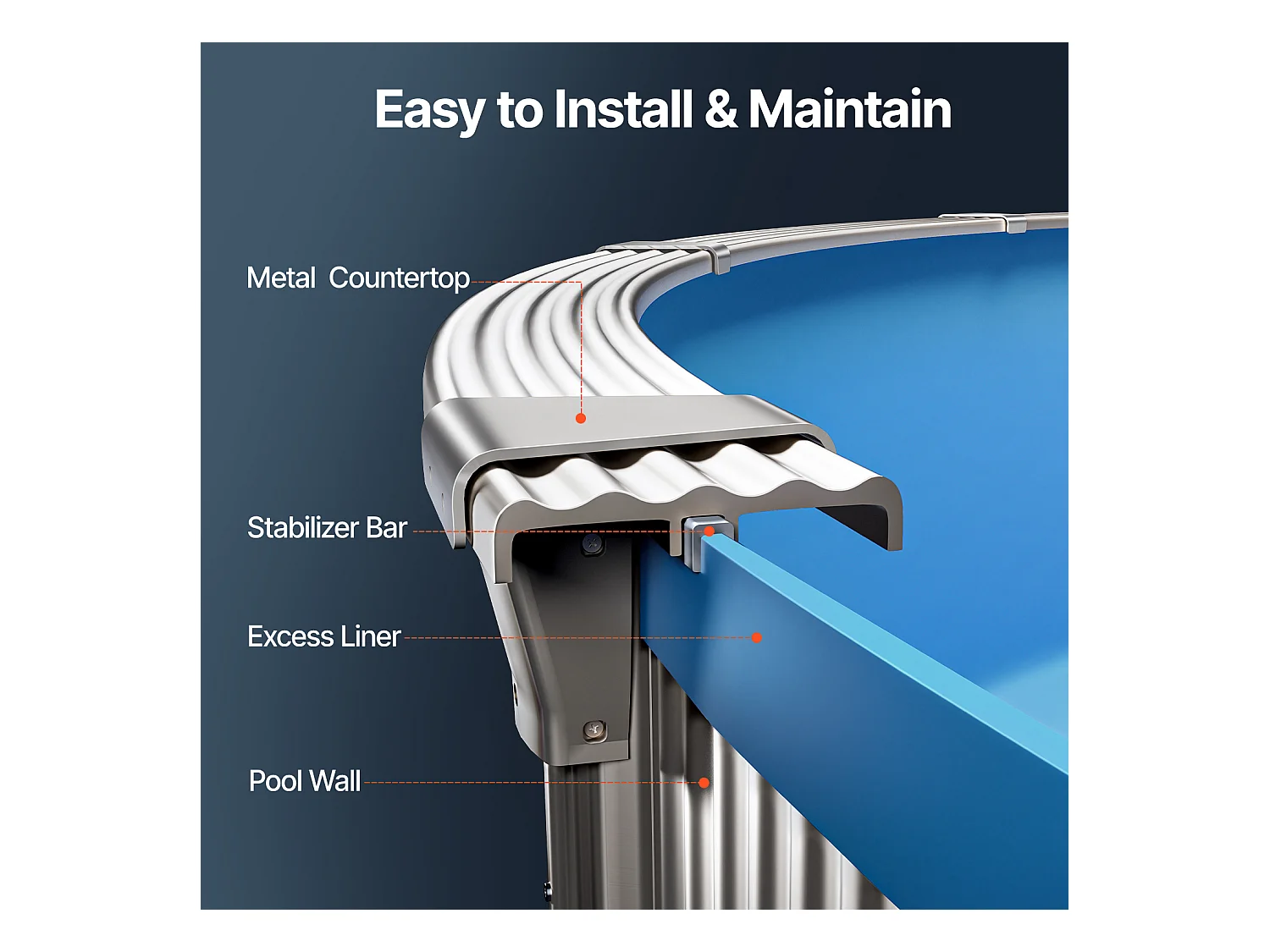 Revêtement de Piscine SucceBuy Ronde, Revêtement en Vinyle à Chevauchement, 550x147 cm