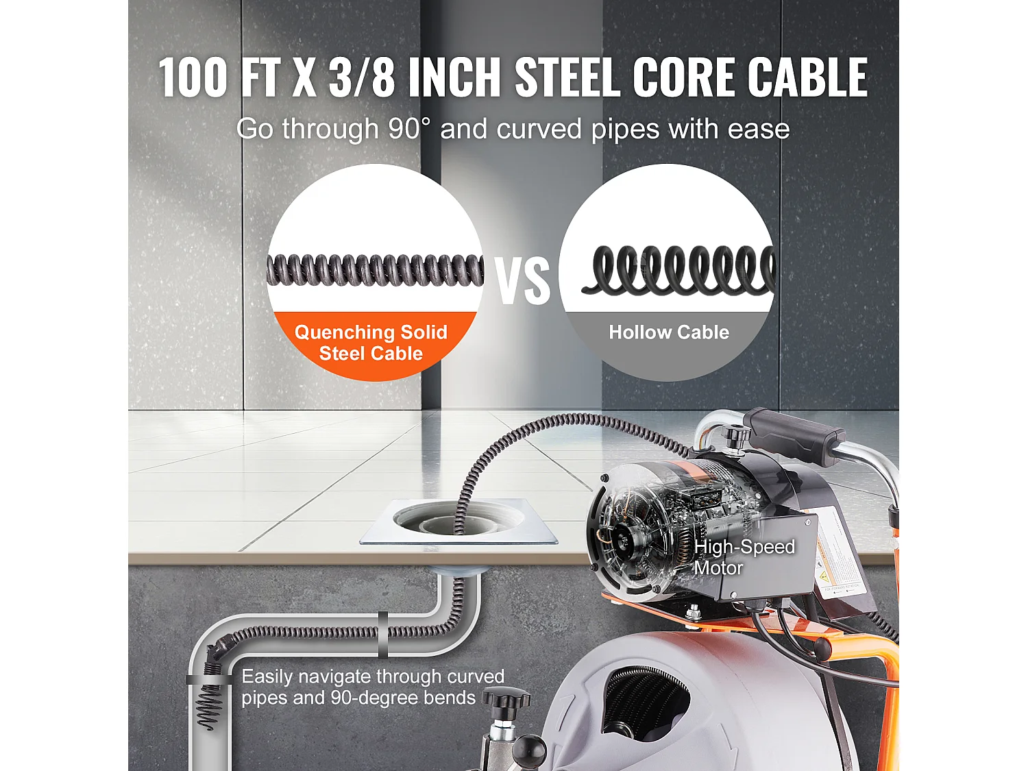 Machine de Nettoyage de Drain, SucceBuy Machine de Nettoyage de Drain 30 m × 0.95 cm à Alimentation Automatique avec Roues et 8 Couteaux