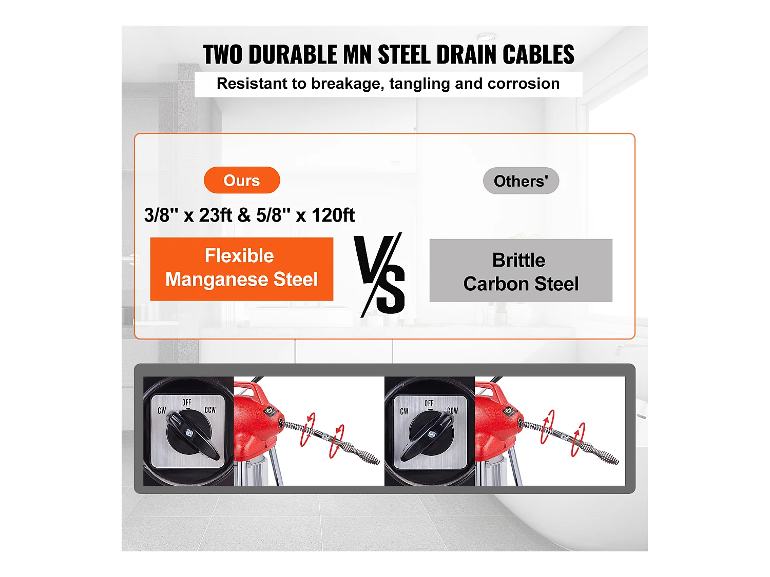 Machine de Nettoyage de Drain, SucceBuy Machine de Nettoyage de Drain 36.6 m × 1.6 cm 370 W Sectionnel Serpent Tarière Alimentation Manuelle