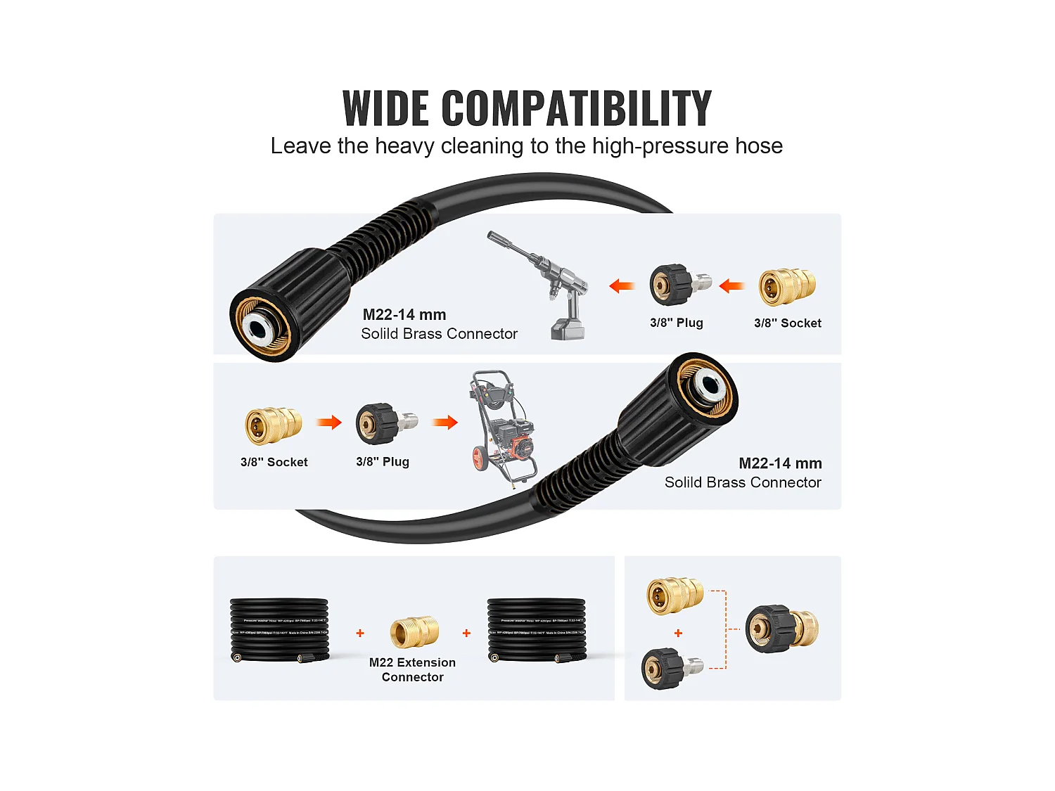 Tubo di Lavatrice SucceBuy Alta Pressione 254CM, Connessione 6.4mm, 4200 PSI
