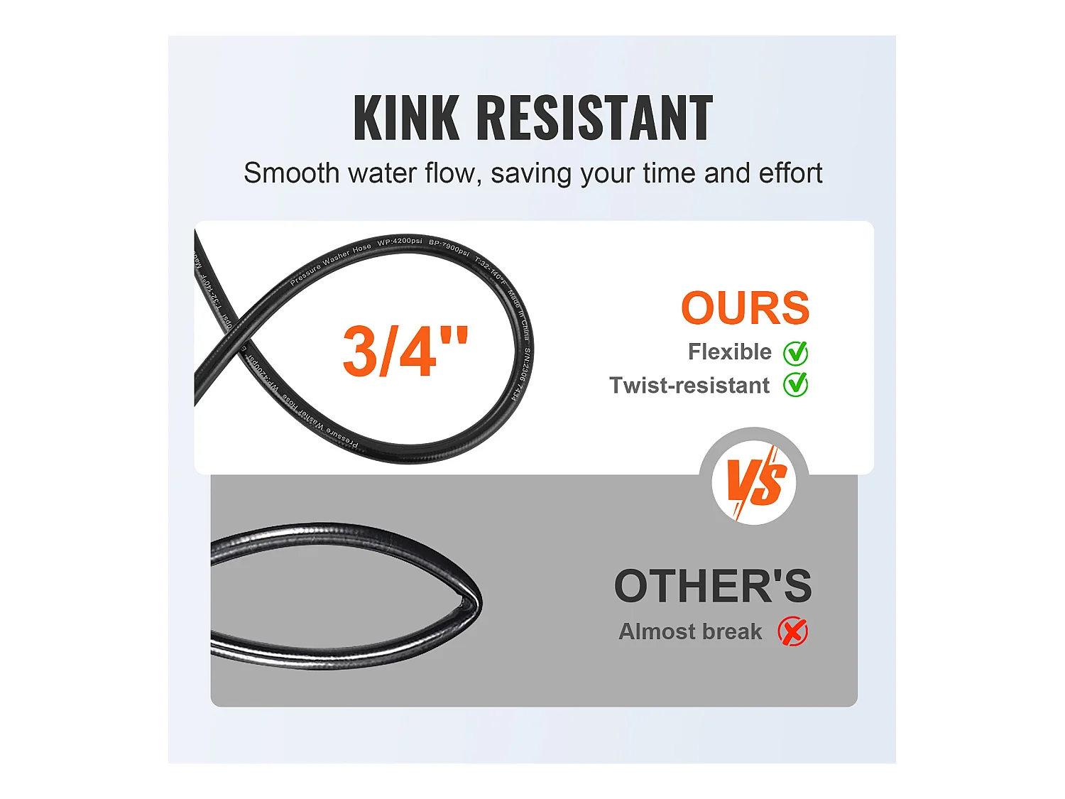 Tubo di Lavatrice SucceBuy Alta Pressione 254CM, Connessione 6.4mm, 4200 PSI